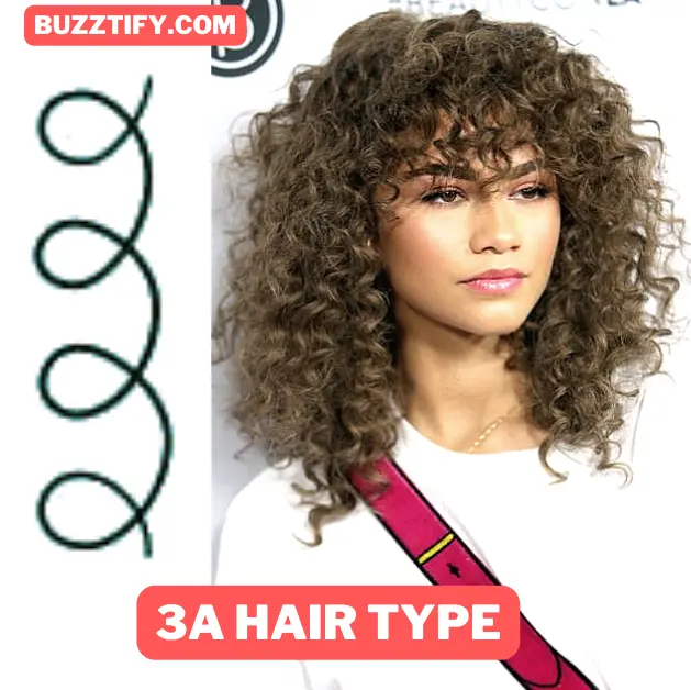 Curly Hair Types 3A