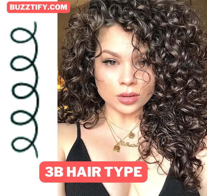 Curly Hair Types 3B