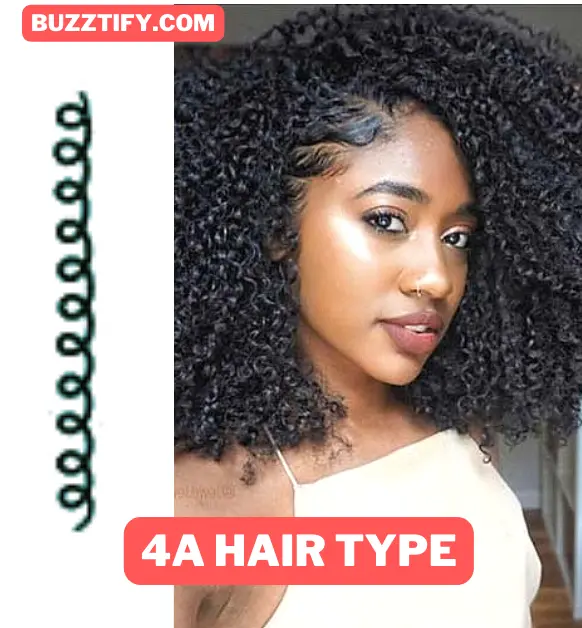 Curly Hair Types 4A